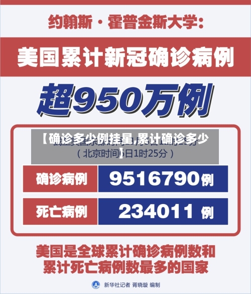 【确诊多少例挂星,累计确诊多少】