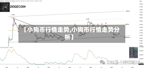 【小狗币行情走势,小狗币行情走势分析】
