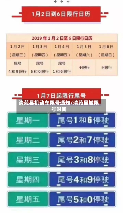 清苑县机动车限号通知/清苑县城限号时间