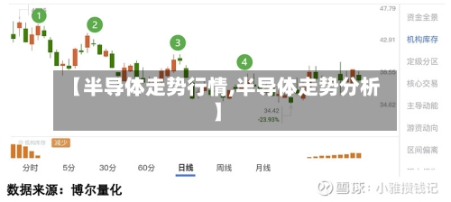 【半导体走势行情,半导体走势分析】