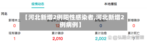 【河北新增2例阳性感染者,河北新增2例病例】