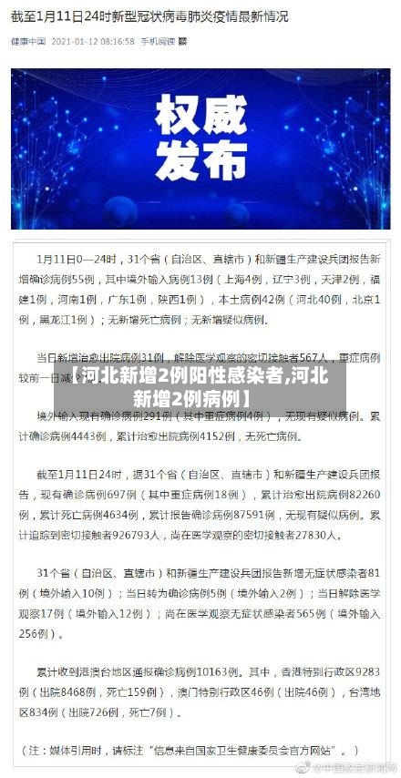 【河北新增2例阳性感染者,河北新增2例病例】