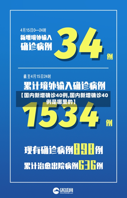 【国内新增确诊40例,国内新增确诊40例是哪里的】