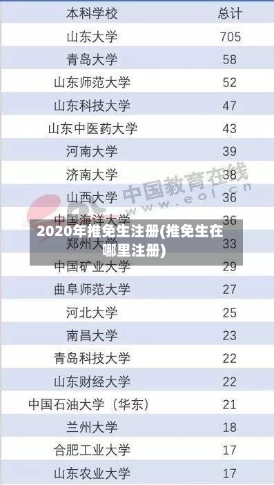 2020年推免生注册(推免生在哪里注册)