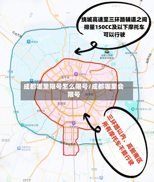 成都哪里限号怎么限号/成都哪里会限号