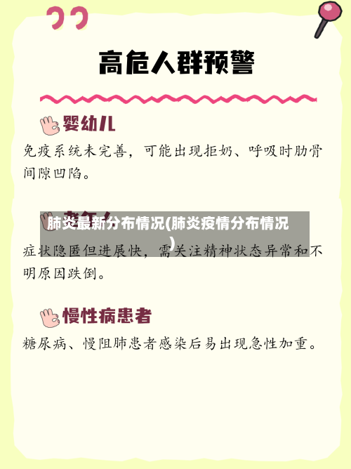 肺炎最新分布情况(肺炎疫情分布情况)