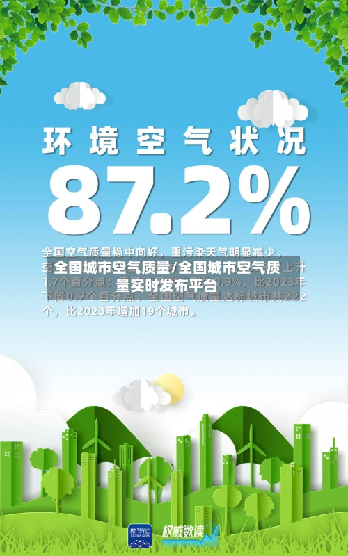 全国城市空气质量/全国城市空气质量实时发布平台