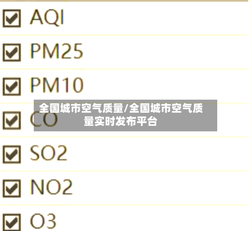 全国城市空气质量/全国城市空气质量实时发布平台