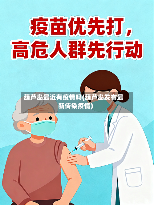 葫芦岛最近有疫情吗(葫芦岛发布最新传染疫情)