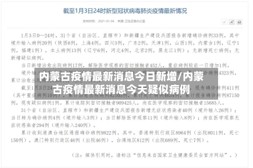 内蒙古疫情最新消息今日新增/内蒙古疫情最新消息今天疑似病例