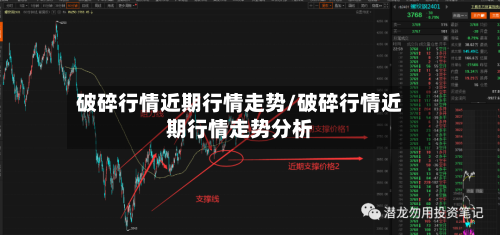 破碎行情近期行情走势/破碎行情近期行情走势分析