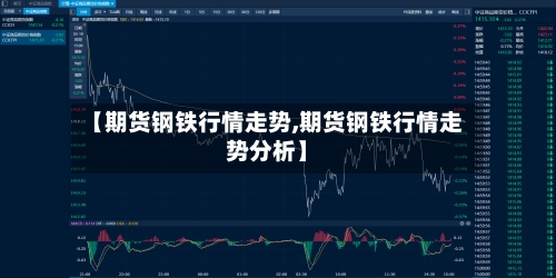 【期货钢铁行情走势,期货钢铁行情走势分析】