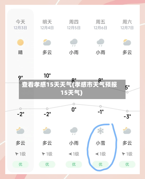 查看孝感15天天气(孝感市天气预报15天气)