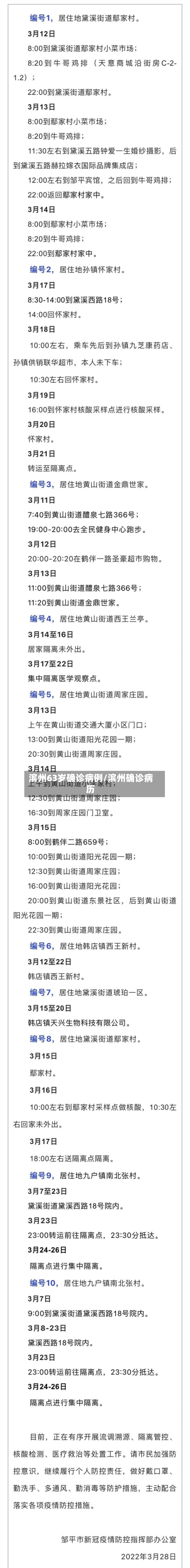滨州63岁确诊病例/滨州确诊病历