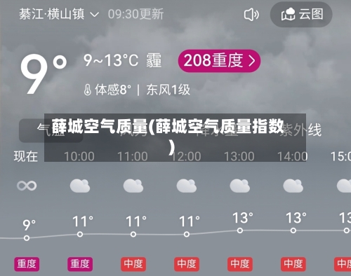 薛城空气质量(薛城空气质量指数)
