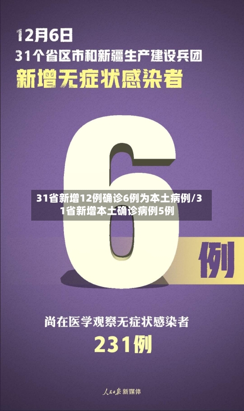 31省新增12例确诊6例为本土病例/31省新增本土确诊病例5例