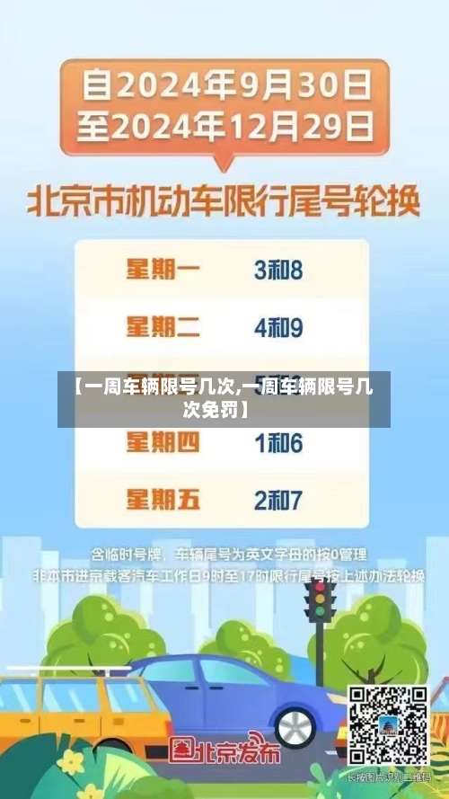 【一周车辆限号几次,一周车辆限号几次免罚】