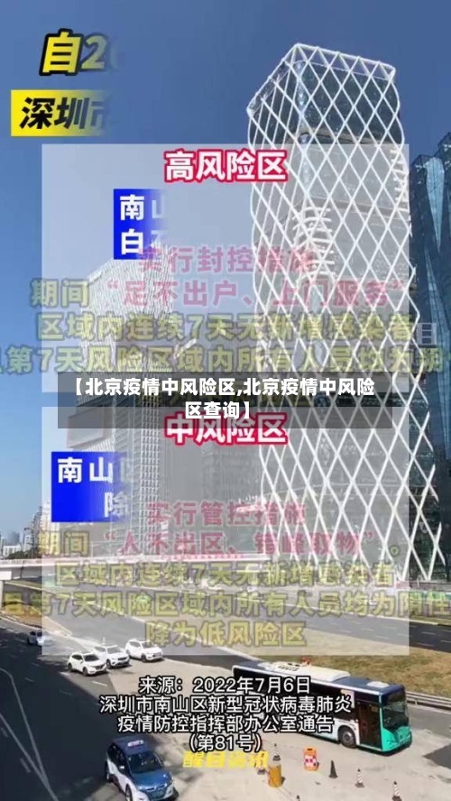 【北京疫情中风险区,北京疫情中风险区查询】