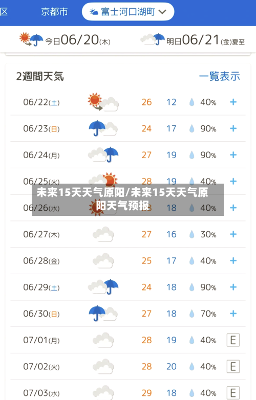 未来15天天气原阳/未来15天天气原阳天气预报
