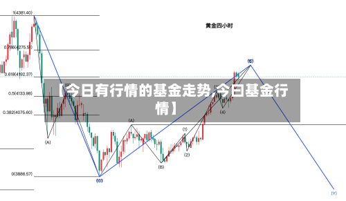 【今日有行情的基金走势,今曰基金行情】