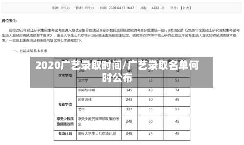 2020广艺录取时间/广艺录取名单何时公布