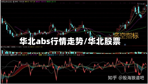 华北abs行情走势/华北股票