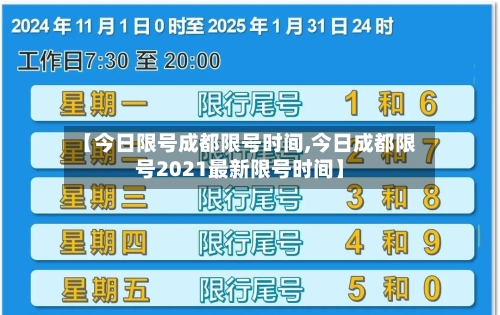 【今日限号成都限号时间,今日成都限号2021最新限号时间】