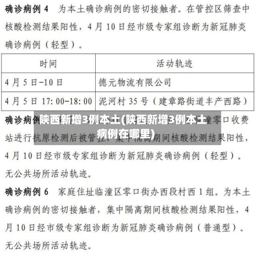 陕西新增3例本土(陕西新增3例本土病例在哪里)