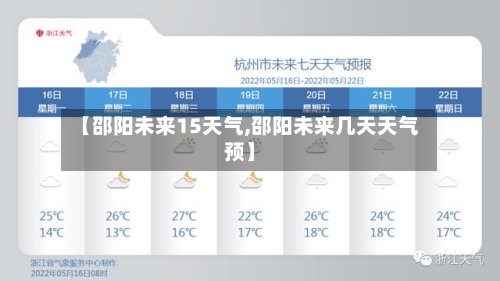 【邵阳未来15天气,邵阳未来几天天气预】