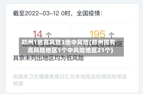 郑州1地高风险3地中风险(郑州现有高风险地区1个中风险地区21个)