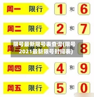 限号最新限号表查询(限号2021最新限号时间表)