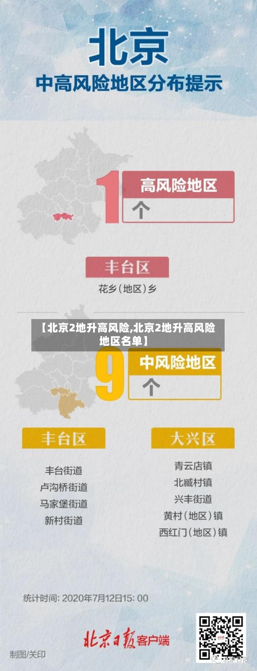 【北京2地升高风险,北京2地升高风险地区名单】