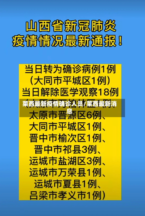 莱西最新疫情确诊人员/莱西最新消息