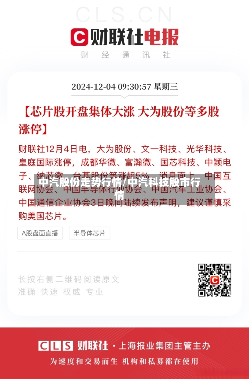 中汽股份走势行情/中汽科技股市行情