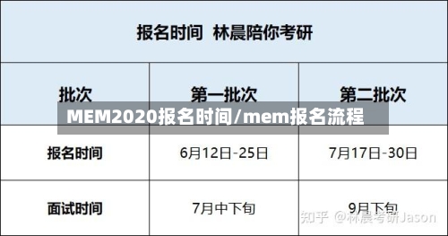 MEM2020报名时间/mem报名流程