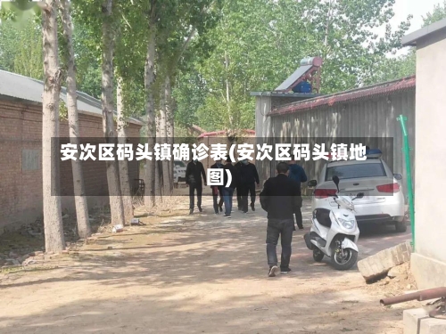 安次区码头镇确诊表(安次区码头镇地图)