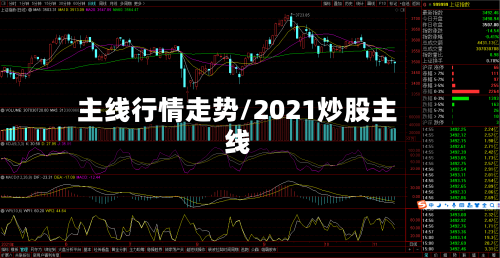 主线行情走势/2021炒股主线