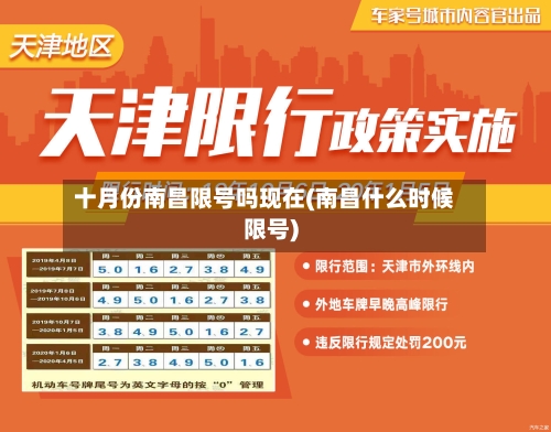 十月份南昌限号吗现在(南昌什么时候限号)