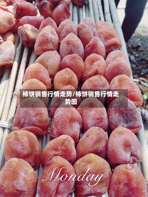 柿饼销售行情走势/柿饼销售行情走势图