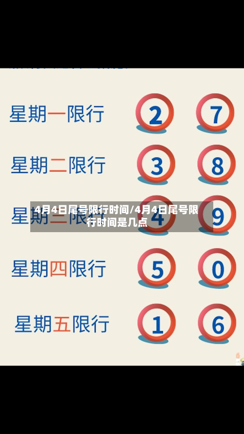 4月4日尾号限行时间/4月4日尾号限行时间是几点