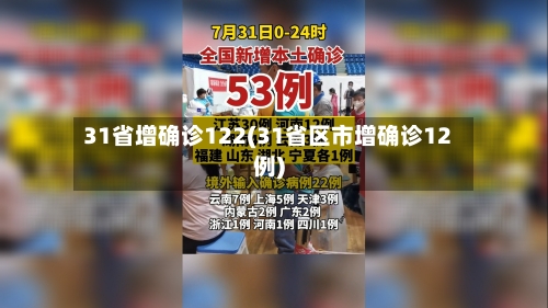 31省增确诊122(31省区市增确诊12例)