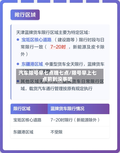 汽车限号早七点晚七点/限号早上七点前到没事吧