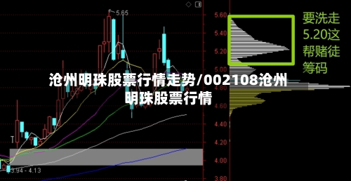 沧州明珠股票行情走势/002108沧州明珠股票行情