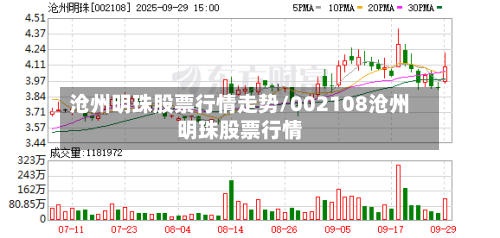 沧州明珠股票行情走势/002108沧州明珠股票行情