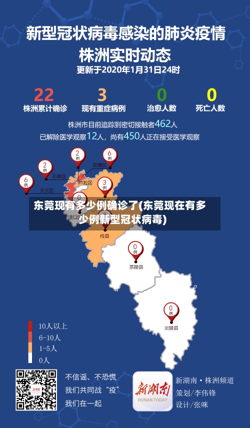 东莞现有多少例确诊了(东莞现在有多少例新型冠状病毒)