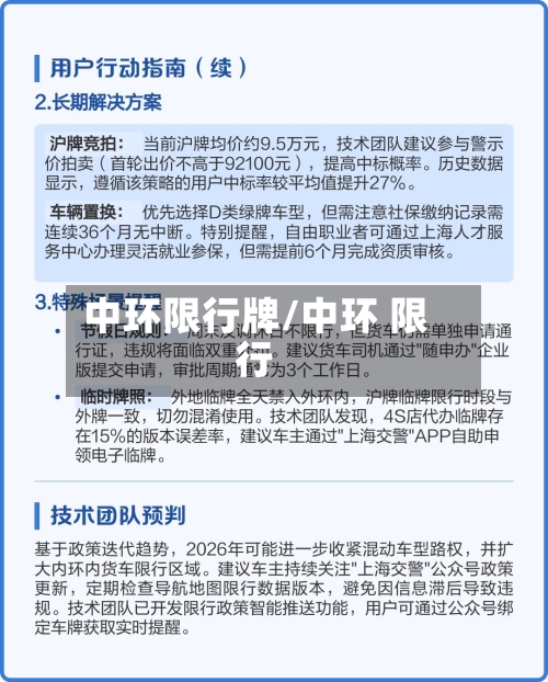 中环限行牌/中环 限行