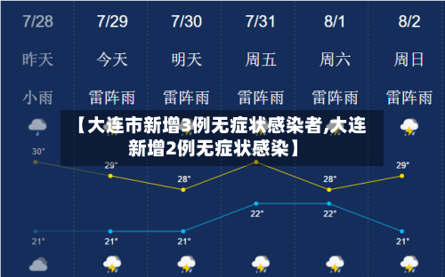 【大连市新增3例无症状感染者,大连新增2例无症状感染】