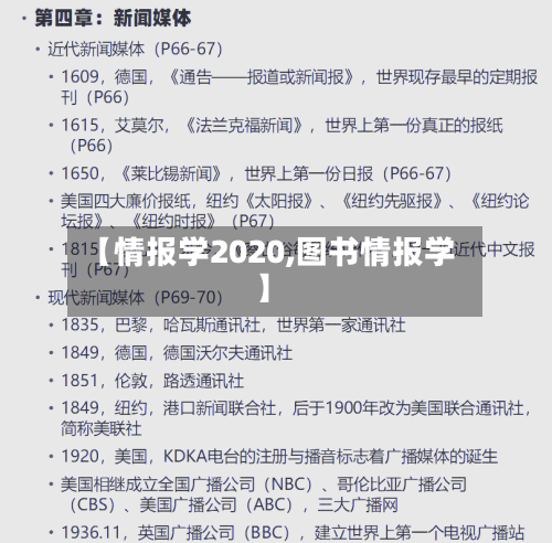 【情报学2020,图书情报学】
