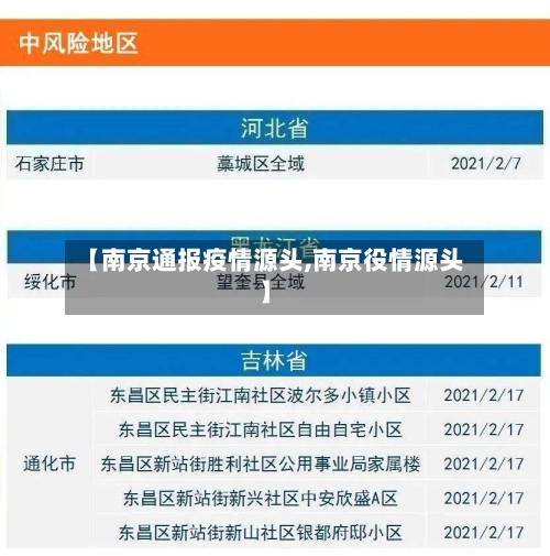 【南京通报疫情源头,南京役情源头】