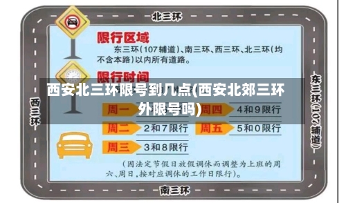 西安北三环限号到几点(西安北郊三环外限号吗)